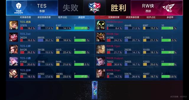 丰富的国际